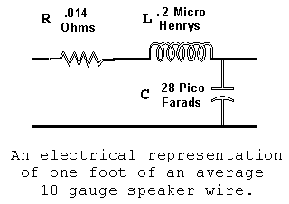 [ELECTRICAL REPRESENTATION]