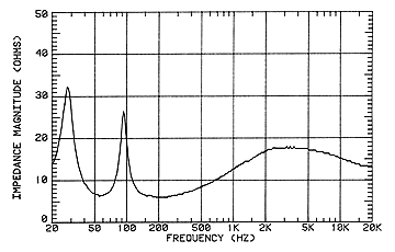 impedance.gif