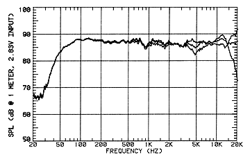 Energy c3 best sale speakers