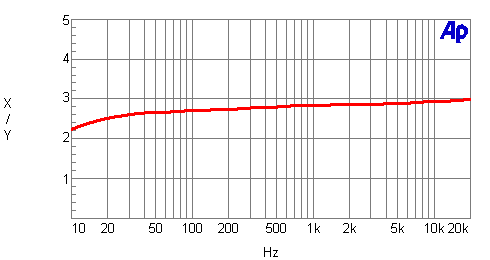 chart4_b.gif