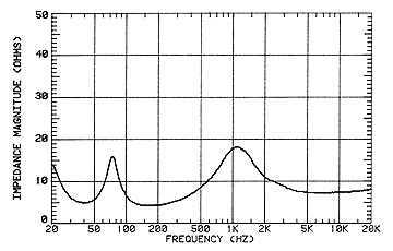 impedance.gif