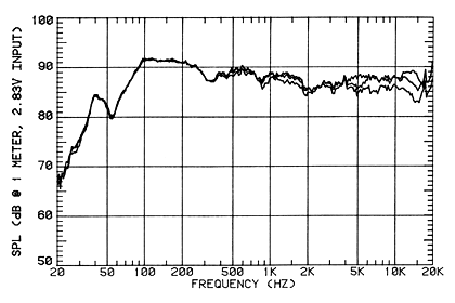 Energy rc 70 sales speakers