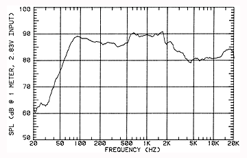 talonkhorusx_onaxis.gif (11480 bytes)