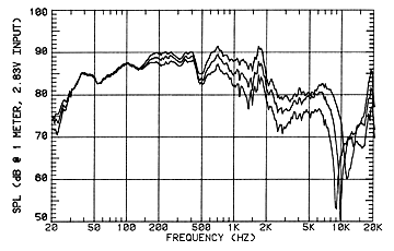 talonkhorusx_onaxis.gif (11480 bytes)