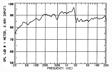 talonkhorusx_onaxis.gif (11480 bytes)