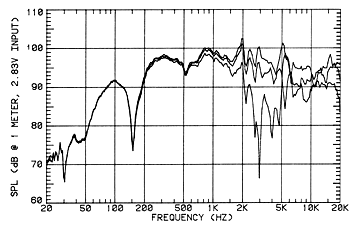 [Image: frequency_on1530.gif]