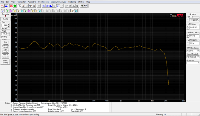 Tidal in-room frequency response