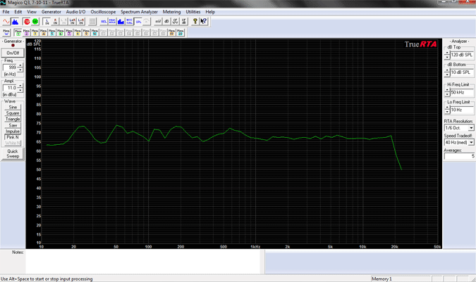 Magico Q3 in-room frequency response