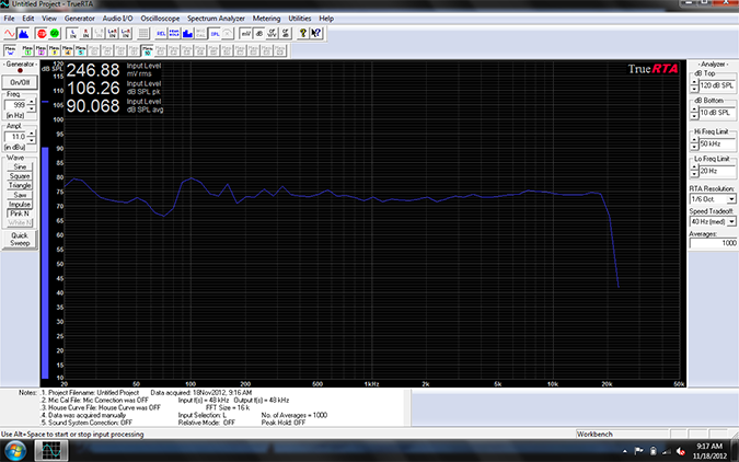 In-room frequency response