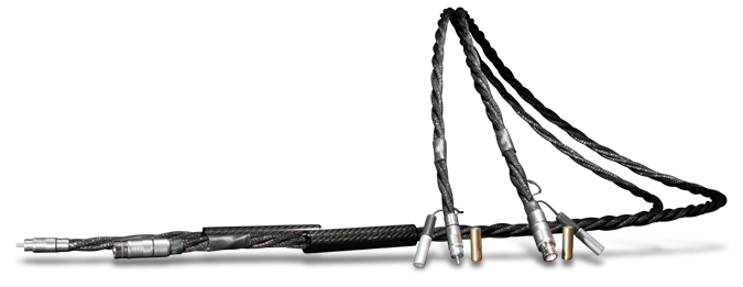 Synergistic Research