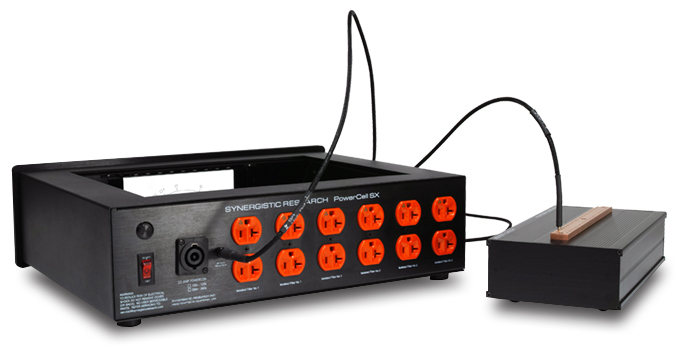 Synergistic Research