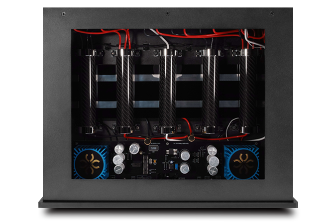 Synergistic Research