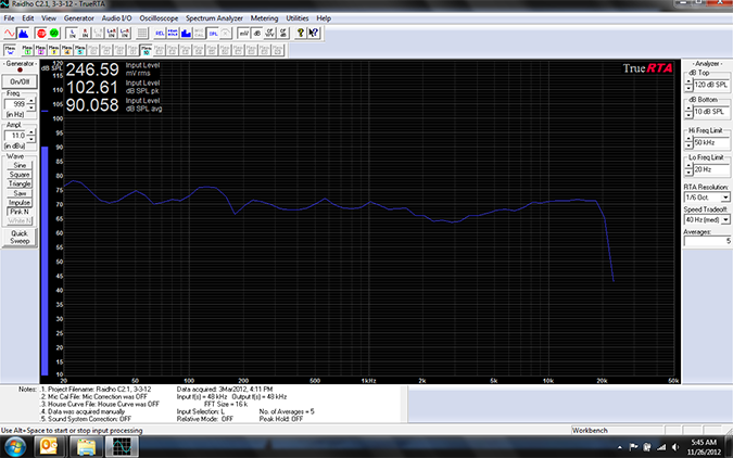 Raidho C2.1 response